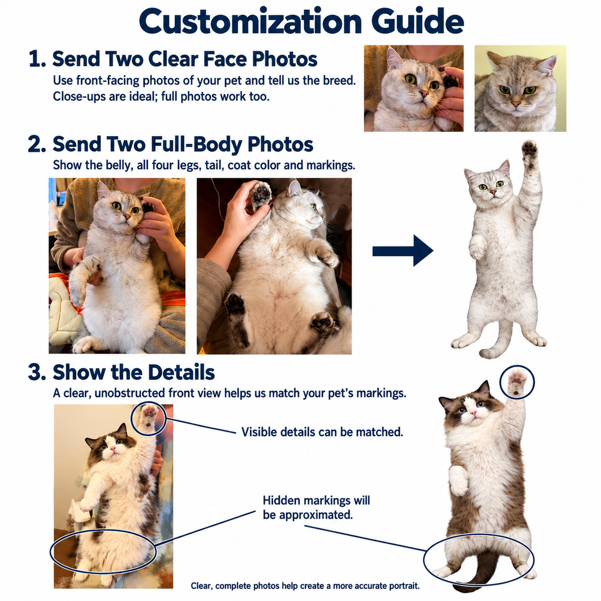 Custom Pet Tie – Your Cat, Printed on a Wearable Keepsake
