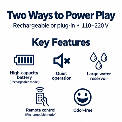 Drip Fountain Toy For Cats And Dogs