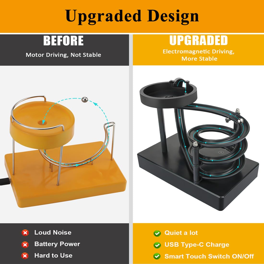 Pet Favourite Non-Stop Rolling Ball Funny Toys